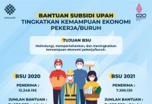 Bantuan Subsidi Upah (BSU) 2022 Cair, Cek Apa Saja Syaratnya