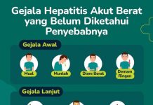 Dear Para Orang Tua, Kenali Gejala Hepatitis Akut Misterius pada Anak