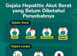 Dear Para Orang Tua, Kenali Gejala Hepatitis Akut Misterius pada Anak