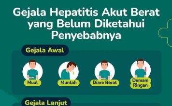 Dear Para Orang Tua, Kenali Gejala Hepatitis Akut Misterius pada Anak