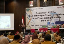Bupati Sidoarjo Targetkan Program Kurma 2023 Sasar 2.400 Kelompok Usaha Perempuan Bupati Sidoarjo Targetkan Program Kurma 2023 Sasar 2.400 Kelompok Usaha Perempuan